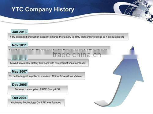 2013 Newest PU Leather Case for iPad 4 /3/2 9.7inch Tablet case