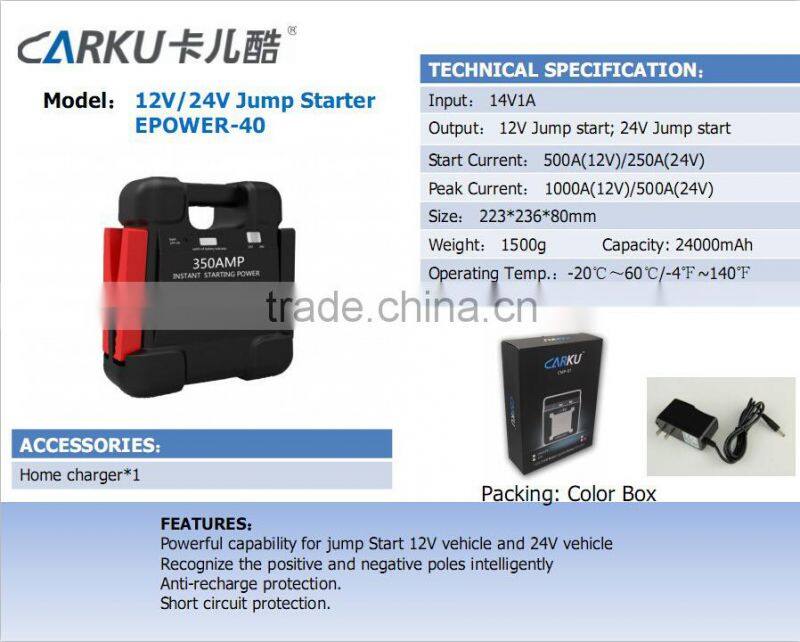 2015 new products on market CARKU 24000mAh 1000amp peak 12V 24V emergency genius booster jump starter