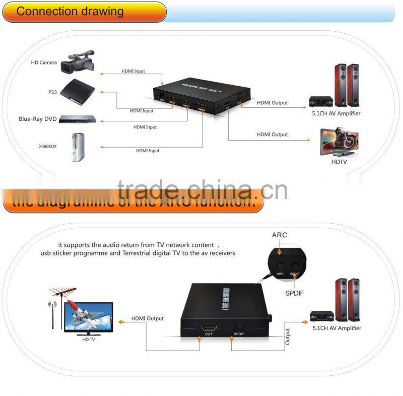 video switch 4x1 HDMI Switch with audio output
