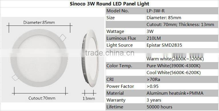 Competitive Price Recessed 80lm/W 18W Ceiling LED Panel Light Round