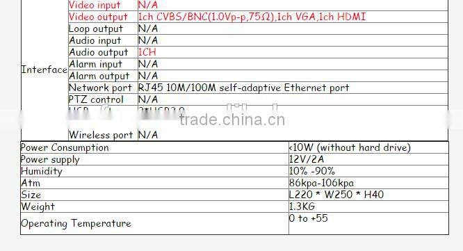 New support 4ch 720P realtime playback 4CH H.264 1080P AHD DVR 1 SATA HDD (MAX 6TB ) HI3521 Chip AHD CCTV DVR Recorder