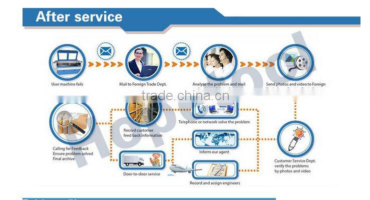 high precision and affordable high cost fiber laser marking machine with trade assurance hot selling