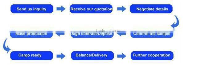 Cuboid anti theft Pull Box for wire harness positioning in electronic equipment
