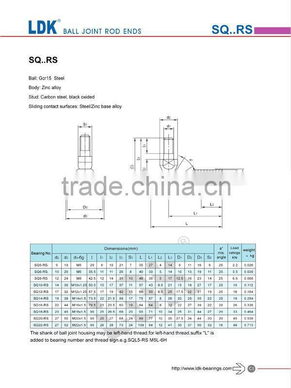 LDK SQ...RS series high precision steel ball joint