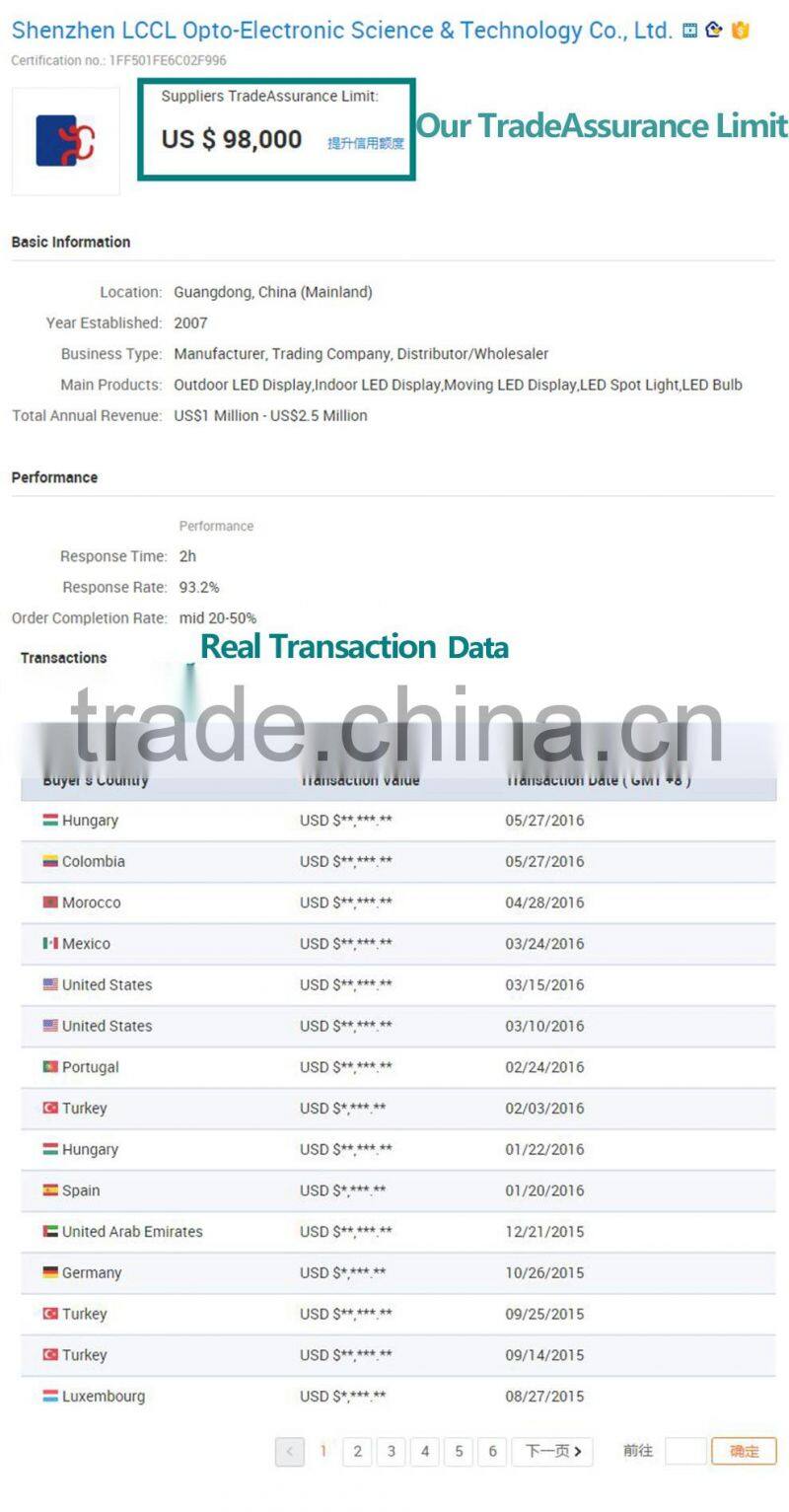 Sport led display Football Pitch 20mm LED Programmable advertising displays factory soccer led sscoreboard display