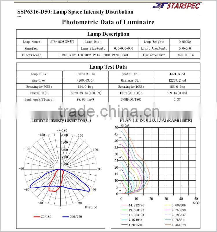 DLC cUL UL E361401 Outdoor 100W LED Street Light all in one