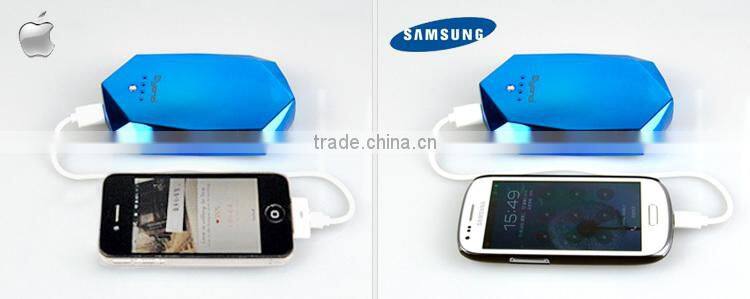 2015 universal external battery 18650 power bank for iPhone, iPad, Samsung, HTC, LG, Blackberry, for Nokia etc