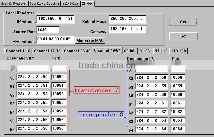 dvb-s2 to udp iptv gateway(DisEqc/22KHz,8*DVB-S2 tranponders in,SPTS UDP/multicast/Gigabit out)