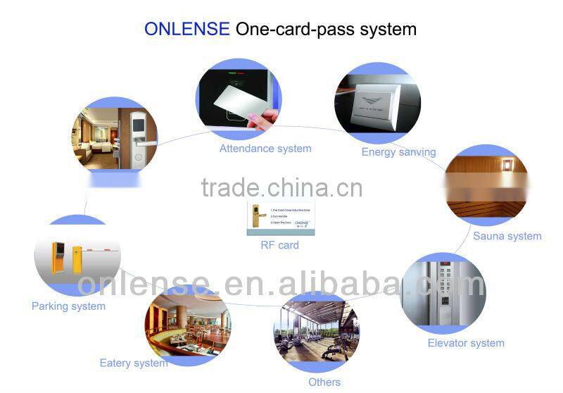 One card pass wireless hotel card door lock manufacturer