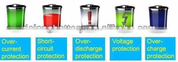 best promotion gift 2200mah alluminum mobile power bank