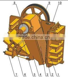 Mining machinery from China manufacturer best jaw crusher