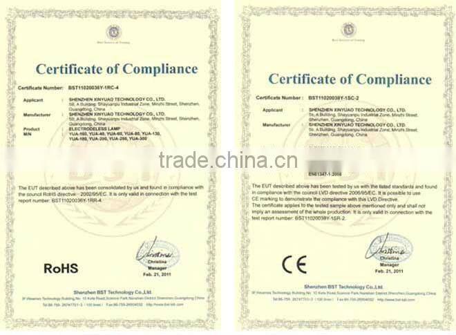 2013 most popular Data acquisition for hotel door lock