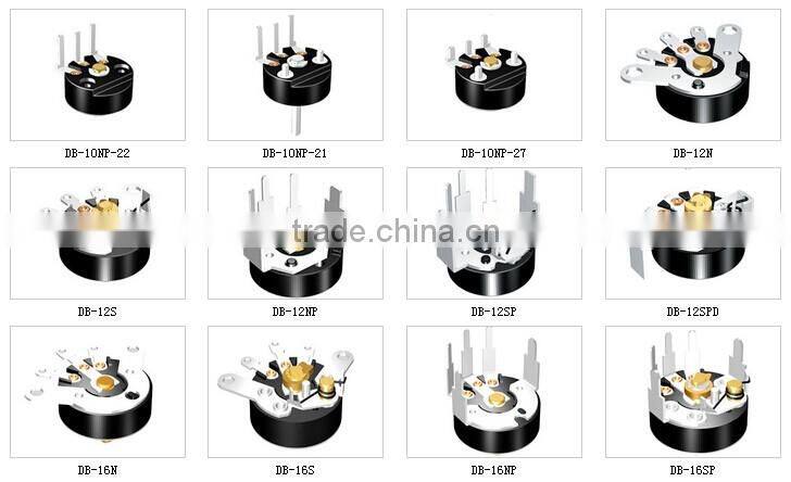 HW-16S multipanel potentiometer and rotary potentiometer