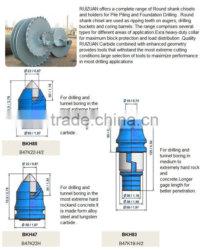 Foundation Drilling Tools Round Shank Chisel Manufactor