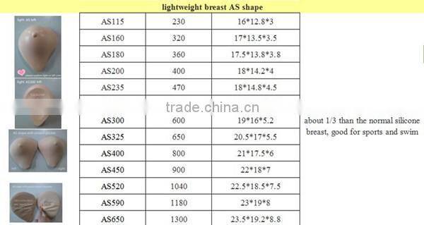 ABCD cup size 2-size11 spiral style prosthesis fake silicone breasts forms mastectomy implant women cancer design protect well