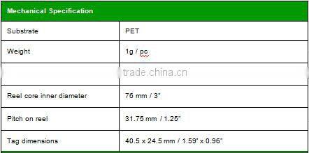 China Product Adhesive Programmable RFID Label Sticker