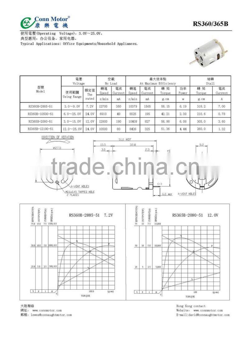 New Fast Delivery pe electric router motor power tools