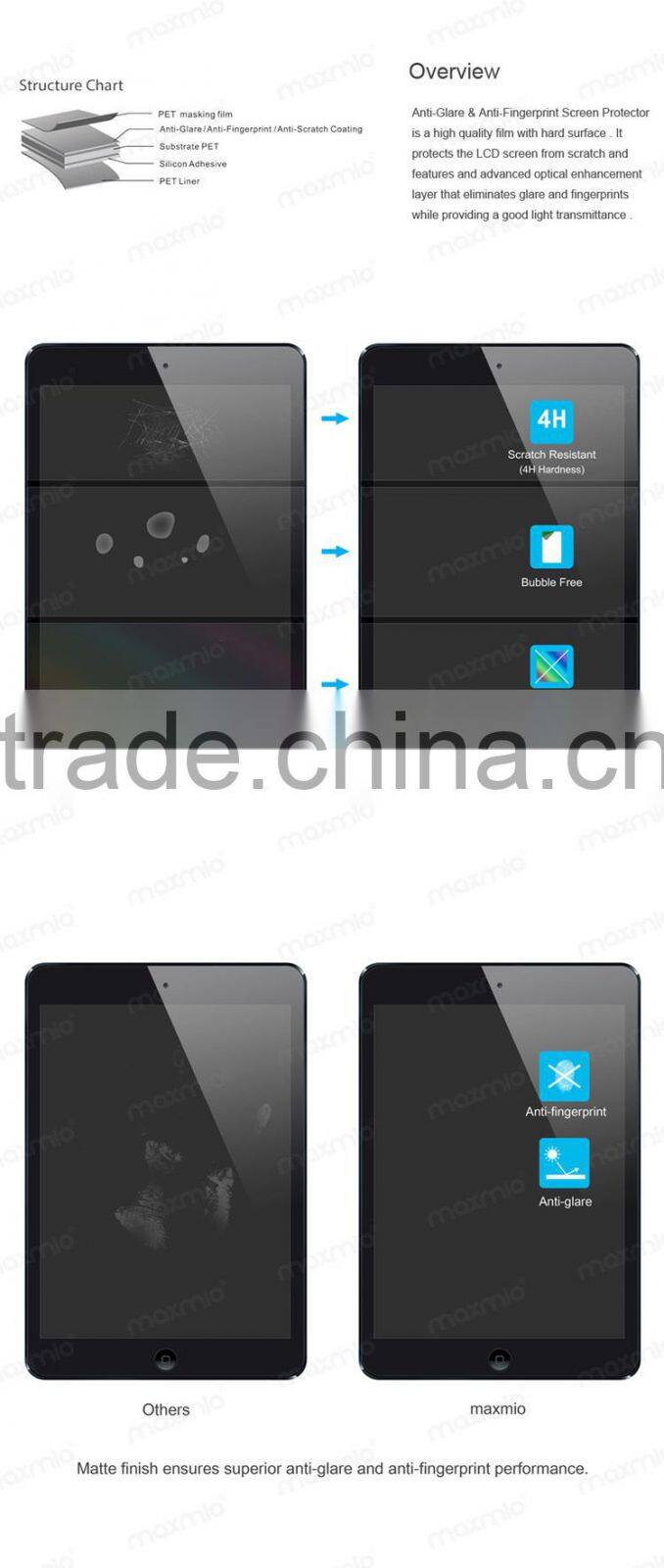 Mobile Phone Accessories HD Clear Anti-glare Anti-fingerprint Screen Protector for Nokia Lumia 830