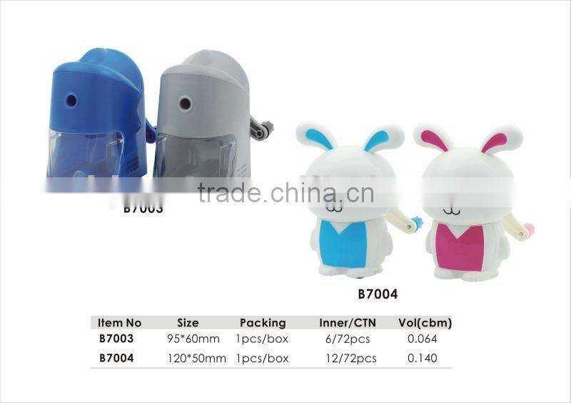 78*55 mm New Design Table Sharpener.