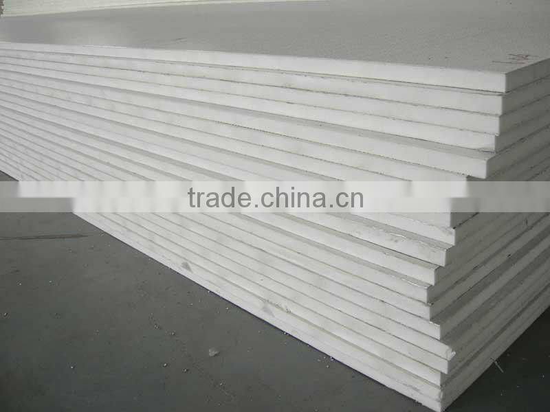 Best sale ceiling sandwich panel