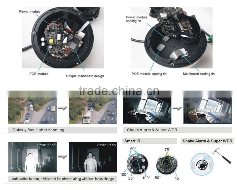 LS VISION full hd dome camera succinct appearance camera 2.0 megapixel waterproof camera