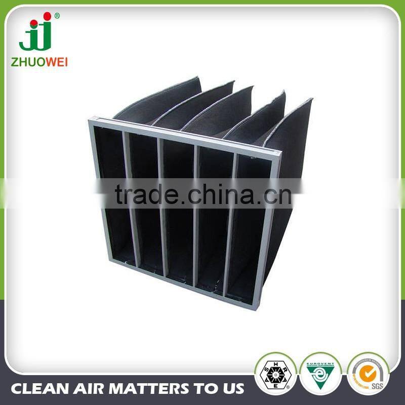 Zhuowei brand FV Combined type Sub-HEPA Air Filter