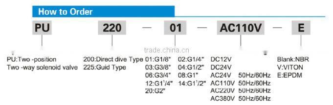 2016 Popular PU Series 2 position 2 way water dispenser solenoid valve solenoid valve
