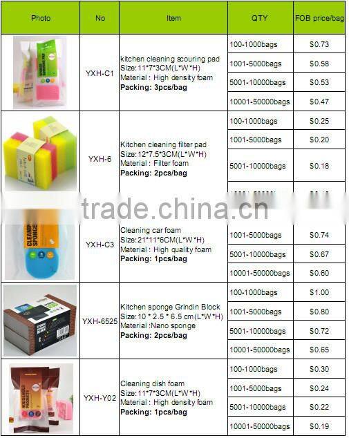 best selling products household cleaning dinnerware sponge