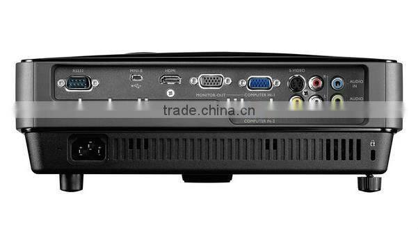 HDMI projector 1080p