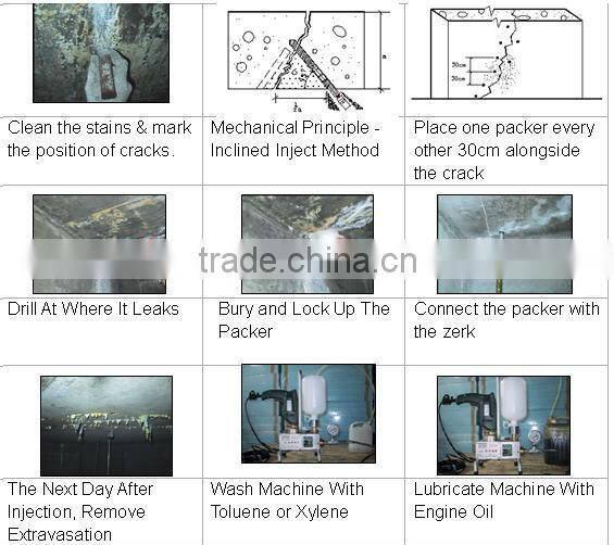 Injection Packer for Concrete Crack Repair