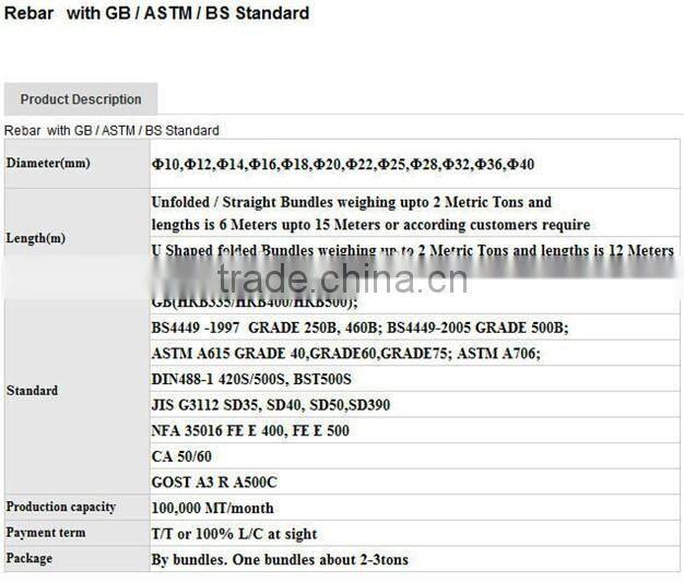 HRB500 20mm steel rebar, deformed steel bar, iron rods for construction/concrete/building