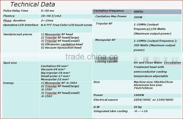 2015 Hottest 5 IN 1 ultrasonic liposuction cavitation for fast body slimming