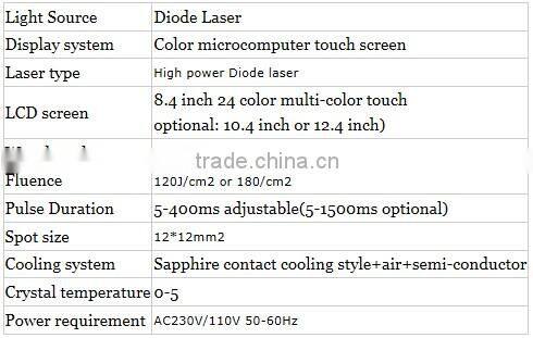 high performance 808 diode laser hair removal machine