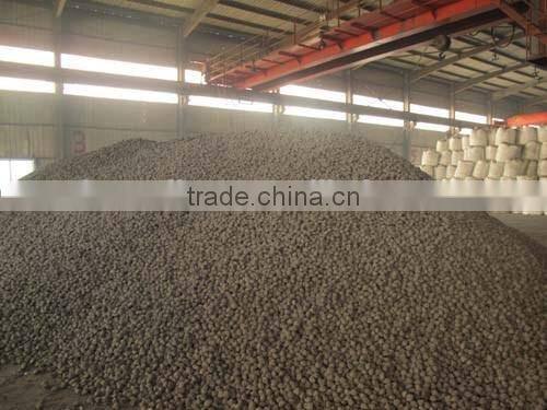High quality of silicon carbide SiC ball
