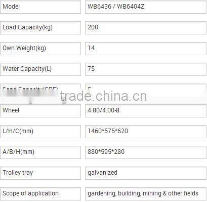 Ultility small cart plain trolley Small handcart