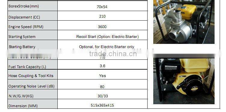 Top Seller!!!Powergen Potable 3inch Gasoline Water Pump