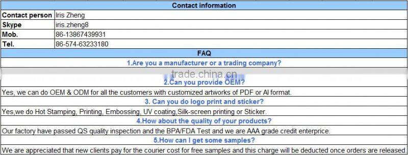 Wholesale price 30ml Clear cute empty PET Plastic body cream jar