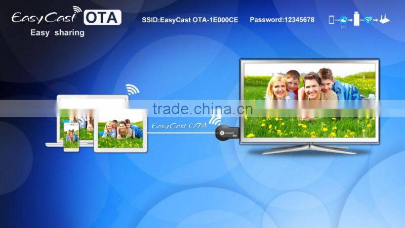 HDMI Miracast 1080P WiFi Display Easycast Dongle Mirroring DLAN Airplay Android IOS TV Stick