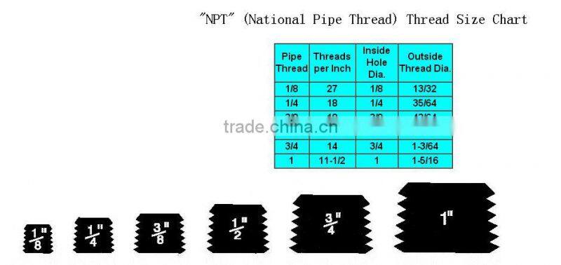 Male AN10 to AN8 Flare Metric Straight Fitting Male Aluminium Hose Fitting Adatper Reducer