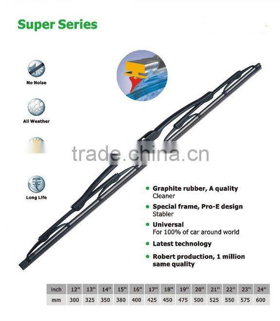 wiper blade