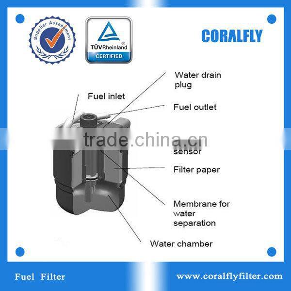 FF5078 generator filters