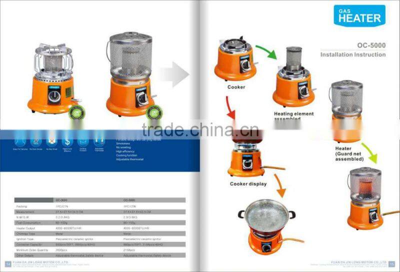 China innovative type mini cooking and warm heater