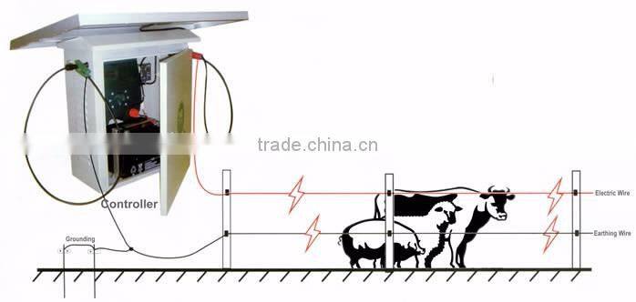 Solar Livestock Fencing System