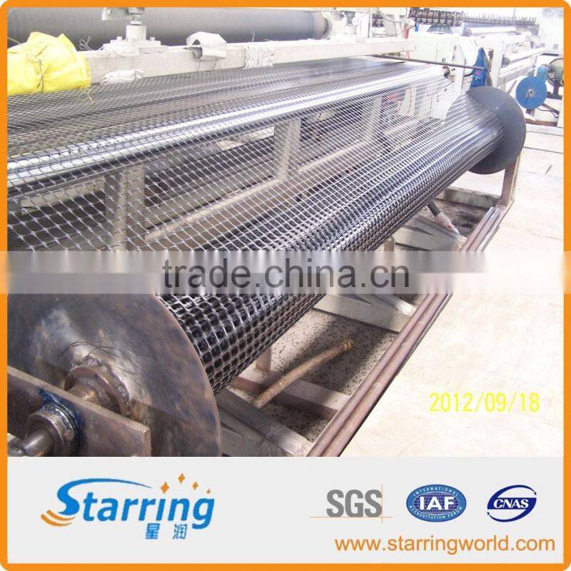 Geogrid Price