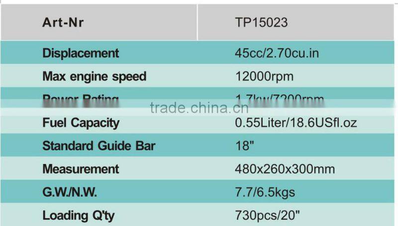 TP15023 Gasoline Handheld Chain Saws