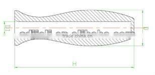 SBT-4 Soft PVC handle grip ROSH certificate