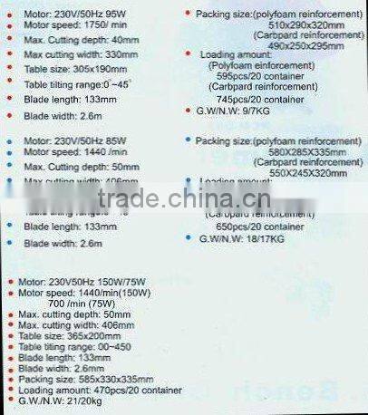 Power machinery--RSS-003 Scroll Saw (2283)