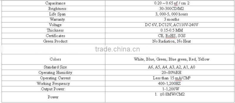 Good quality el advertisement (OEMprice, good quality, timely delivery)