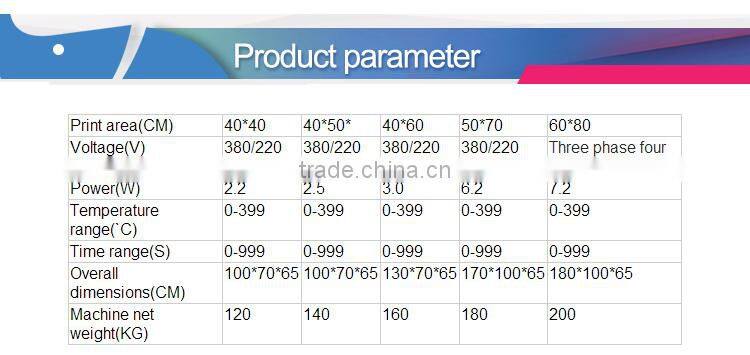 Auto Pneumatic Double-Station Sidee Paper Sublimation Heat Transfer Press Machine