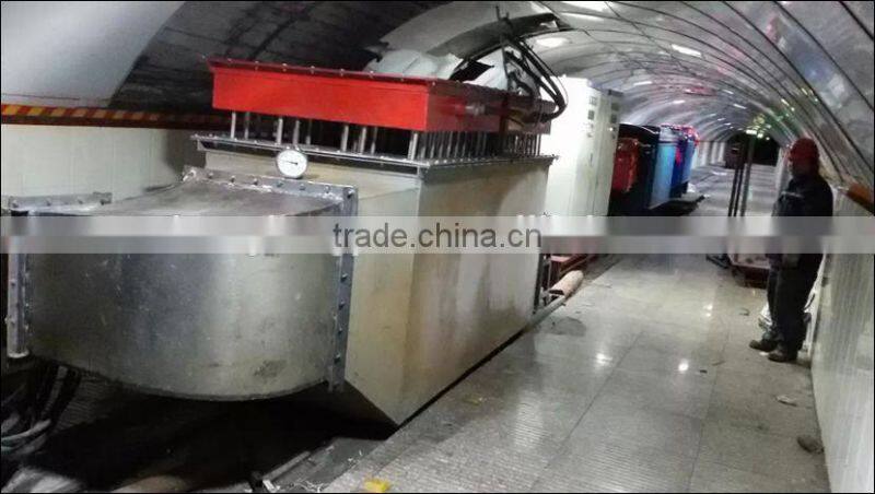 Anti-Explosion Flanged Tubular Heater